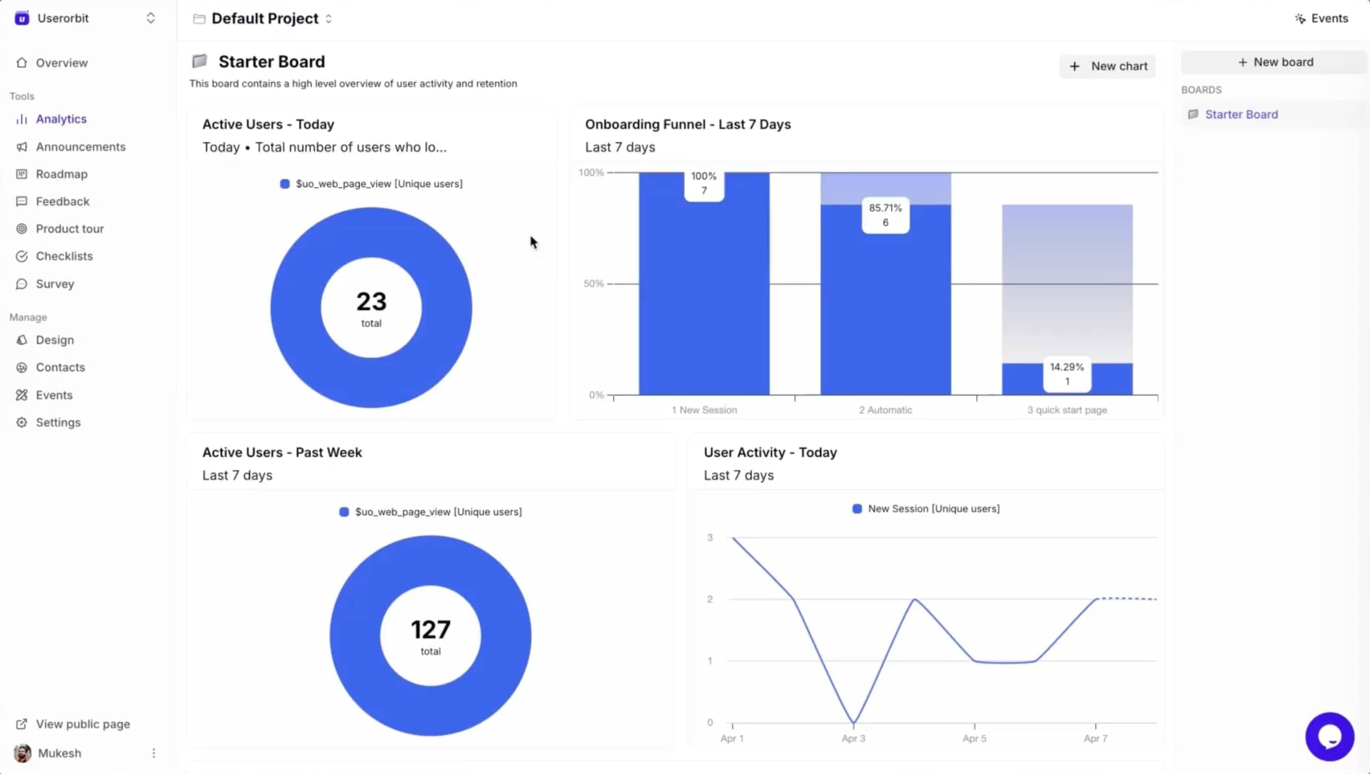 product analytics hero