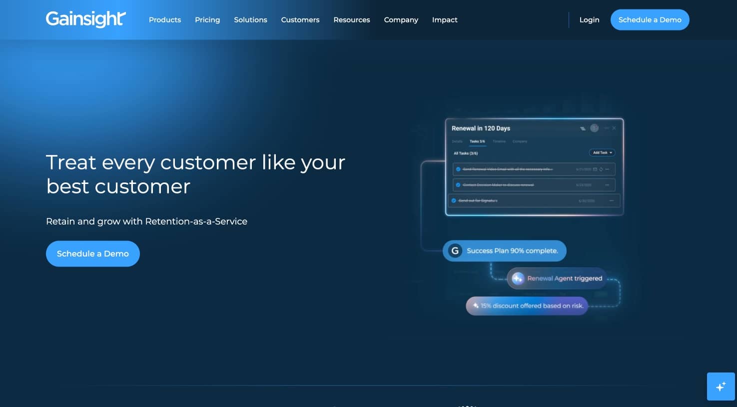 Gainsight PX